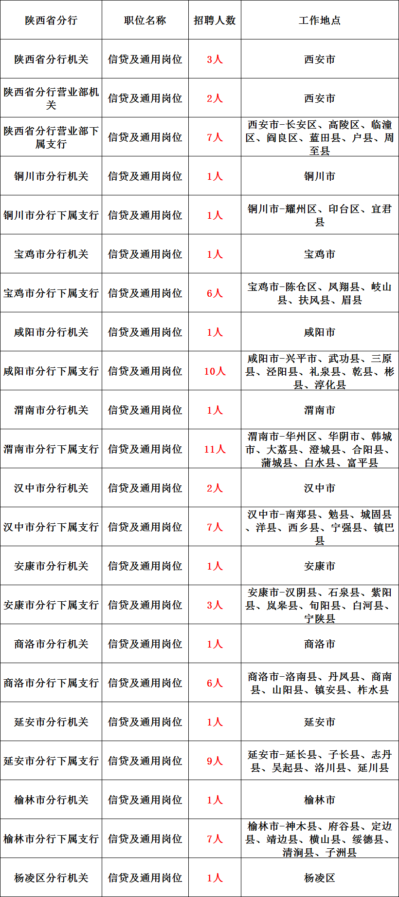 蔚县户籍总人口_蔚县剪纸