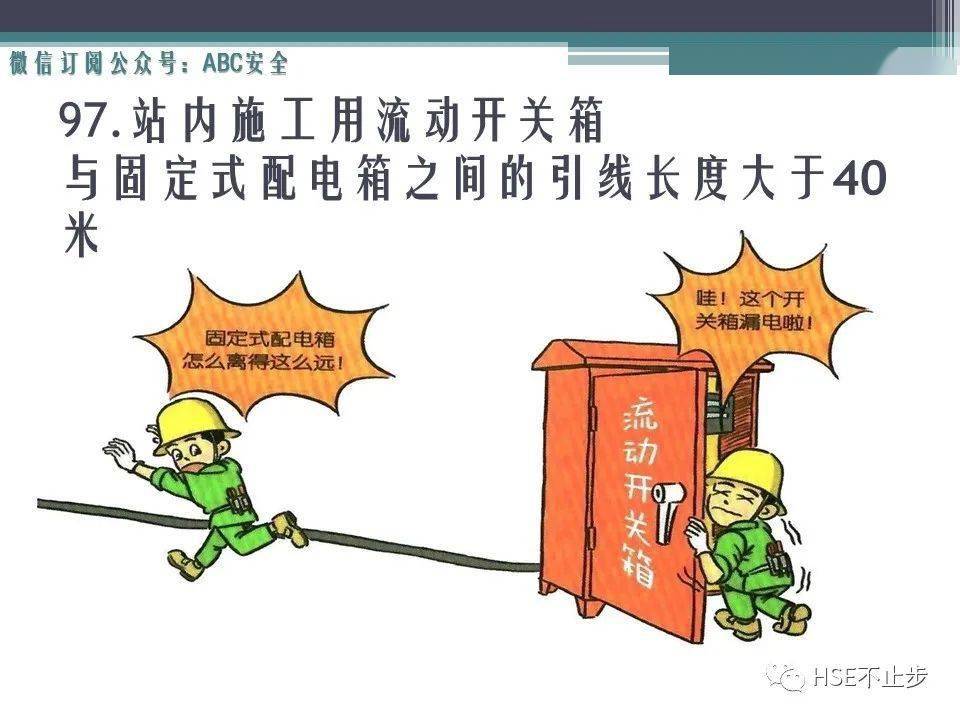 安全生产"四不伤害"24条铁律!1000条违章案例漫画,太形象了!