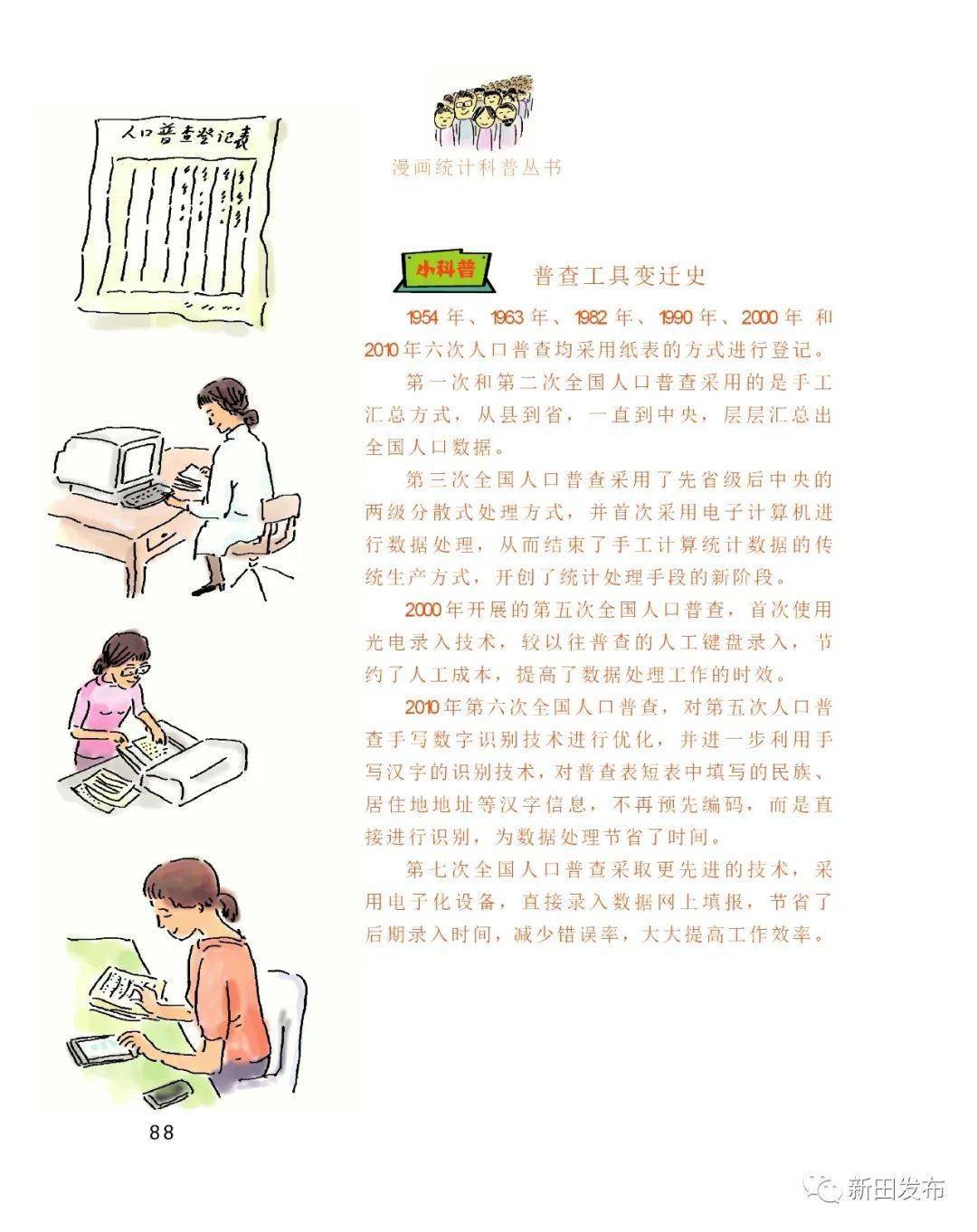 第七次人口普查全部人都要吗_第七次人口普查图片