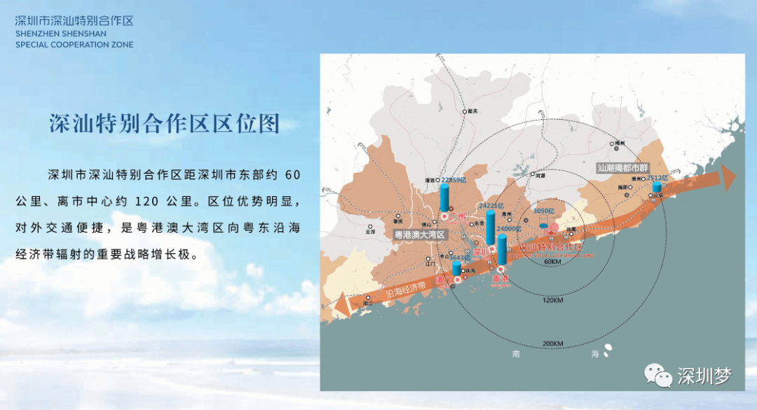 深圳2020gdp_深圳地铁线路图2020