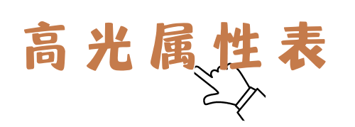 生姜|自用真爱高光