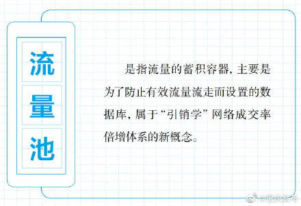 get|这些网络热词，你get了几个？