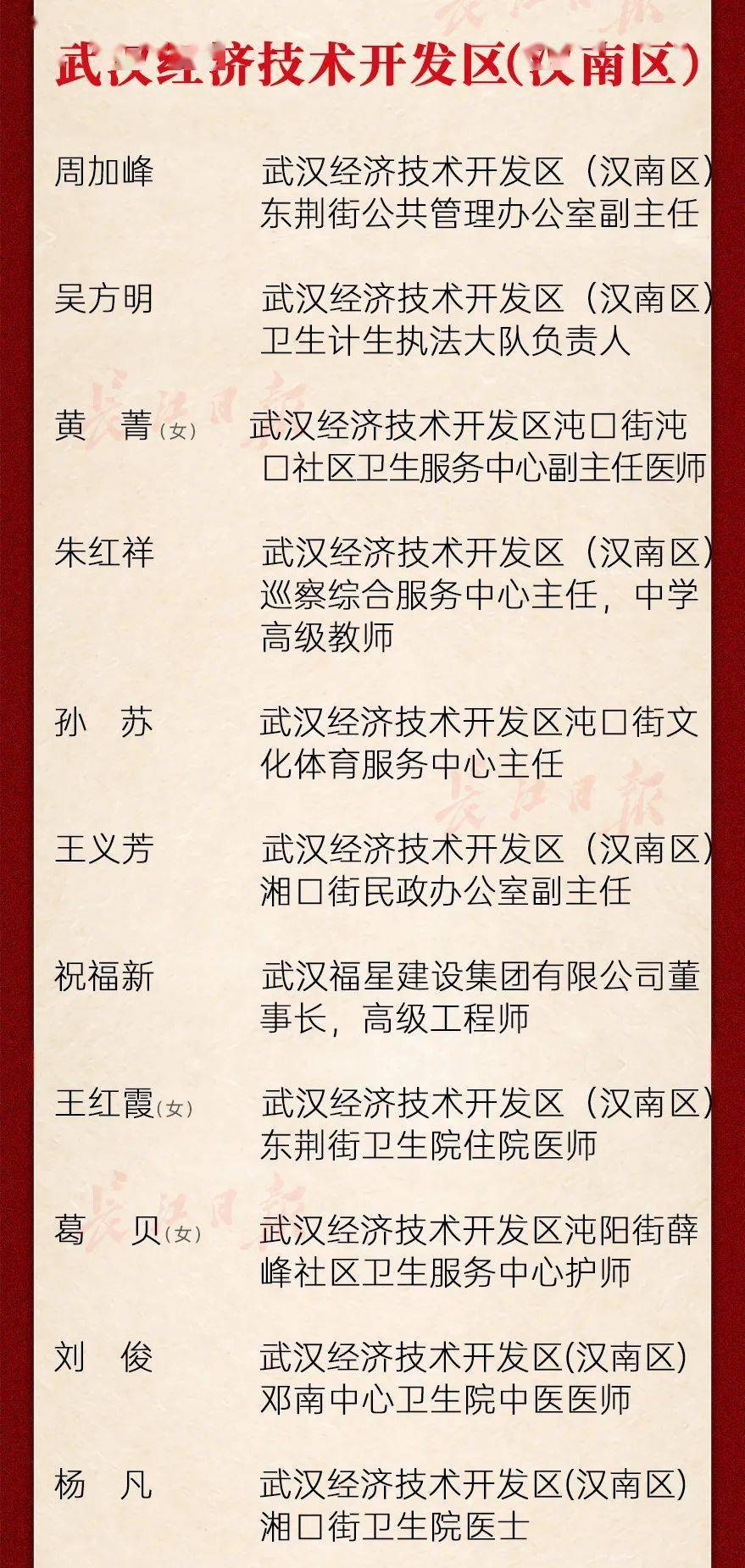 英雄之城简谱