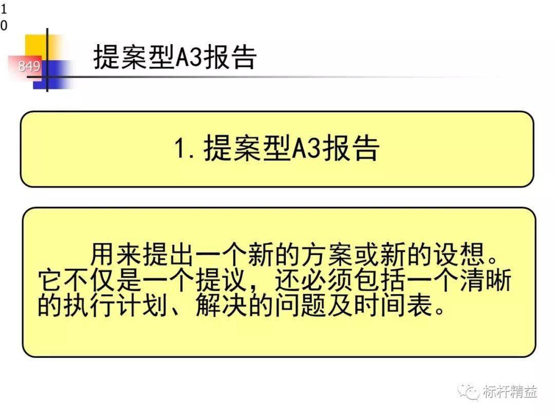 丰田的a3报告一页纸的报告