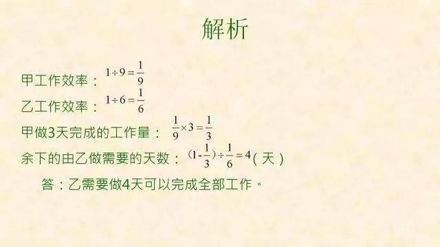 石网|小学数学全年级最常犯错的7种典型应用题+解析！