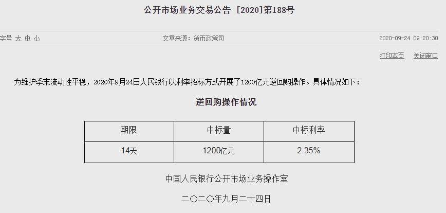 Shibor|央行开展1200亿元逆回购 机构：流动性紧平衡贯穿下半年