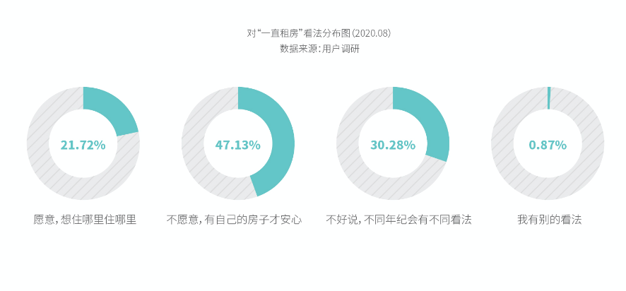 人口理想结构_人口 地理区域的人的数目 搜狗百科(2)