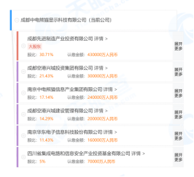 市场|百亿并购生意市场为何不看好？千亿京东方股价下挫4%