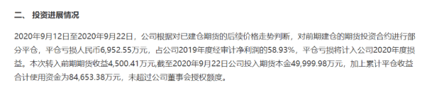 秦安|“期货大王”这次失手了，平仓亏损近7000万！此前21次无一亏损，豪赚近8亿