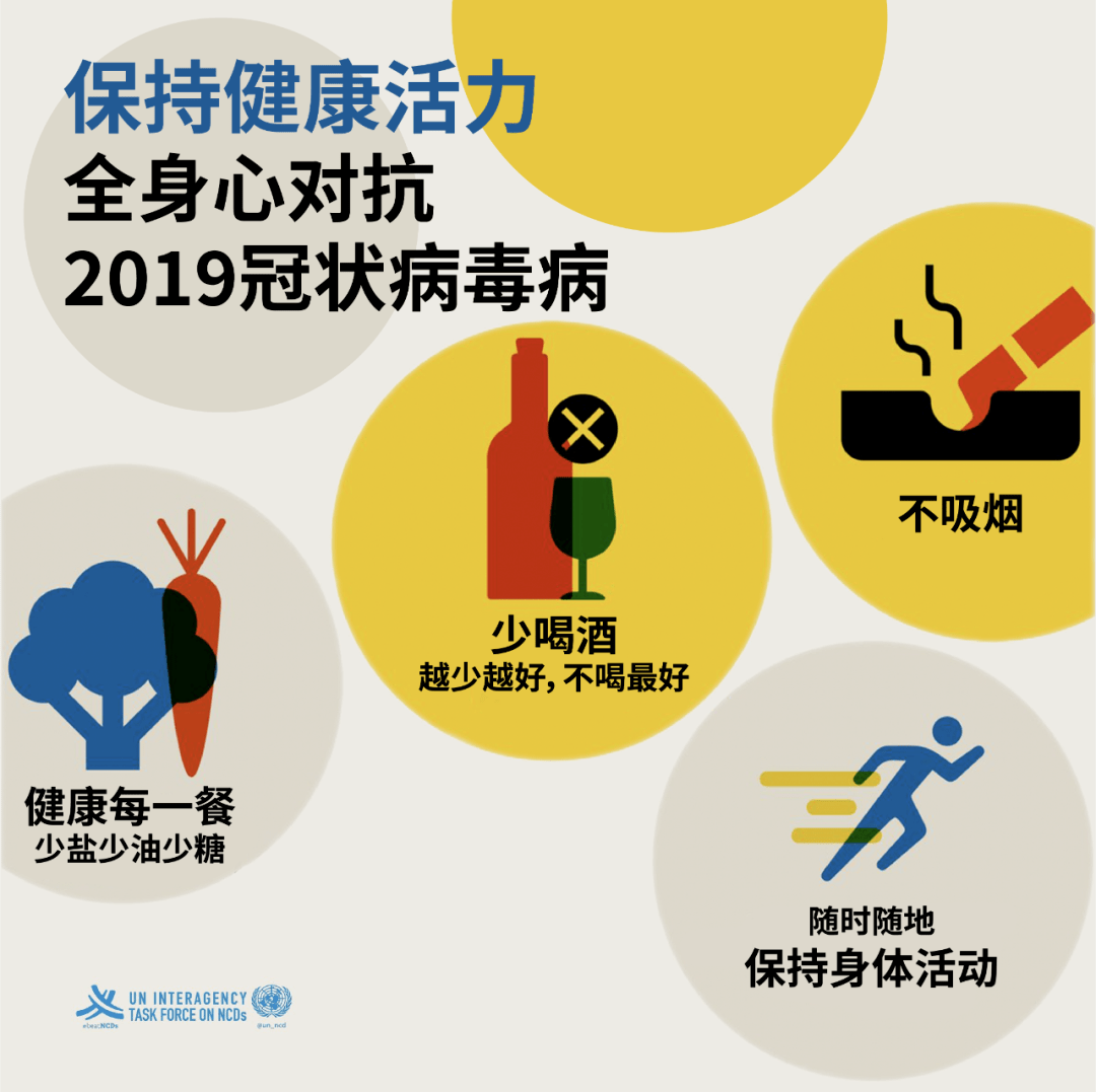 慢性病|【健康提醒】一起健康生活,打败慢性病,远离新冠肺炎!