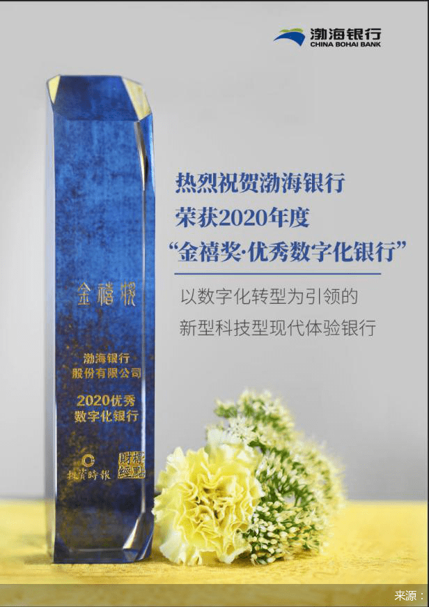 金禧奖|荣膺2020年度“优秀数字化银行” 渤海银行数字化战略转型成效显著