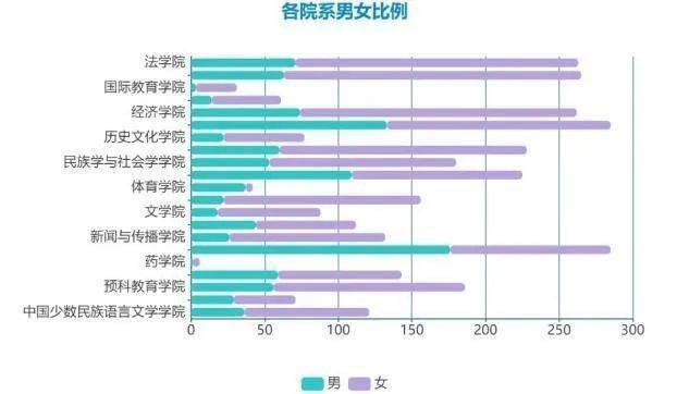 内蒙古人口分布图_内蒙古边境口岸分布图(3)