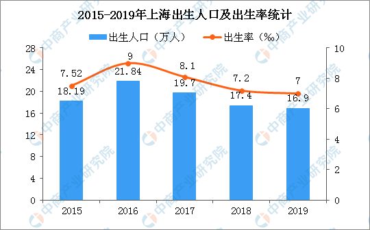 安史之乱人口减少有什么影响_安史之乱(3)