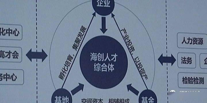 2020年佛山南海区gdp_佛山南海区地图(3)