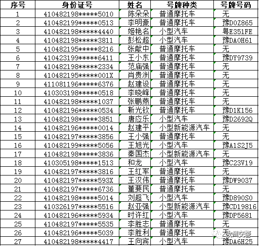 建档立卡贫困人口总数8700万_建档立卡贫困证明图片(3)