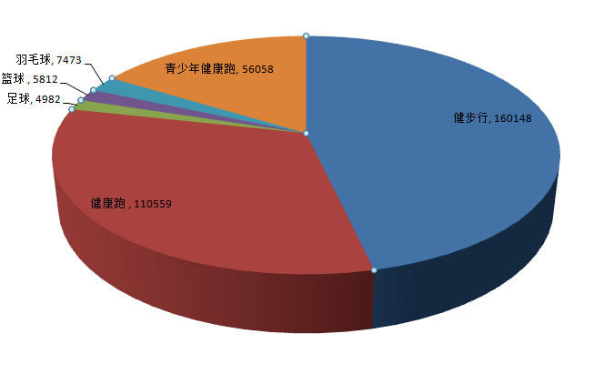 2020仁寿县gdp