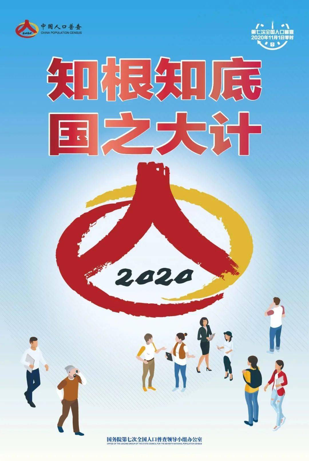 这次人口普查会多少人_2020人口普查多少人