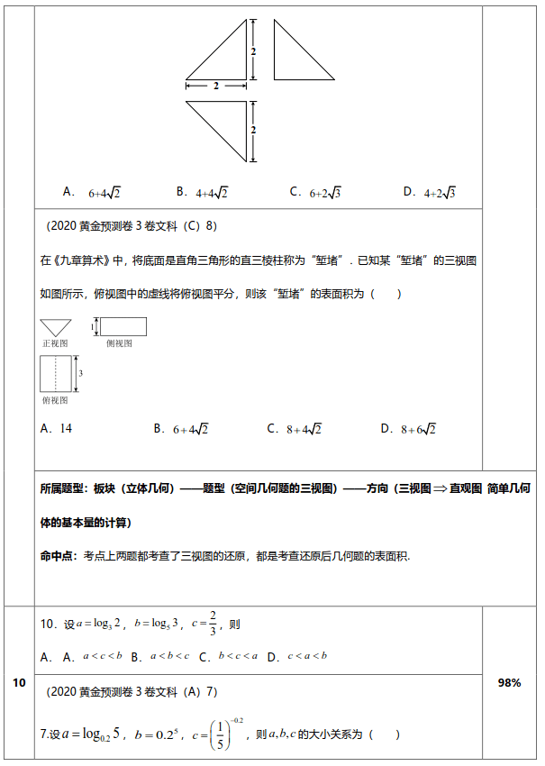 命中|这叫实力！高考“王牌试卷”真题对照命中报告！这不是巧合