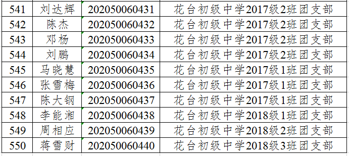巫溪县2020gdp_巫溪县地图