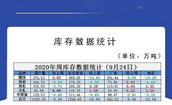 永川gdp840亿_逃离北上广,三四线城市就能迎来春天吗