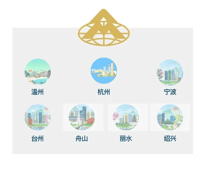 台州民营企业占经济总量2018_碧蓝航线企业图片(3)
