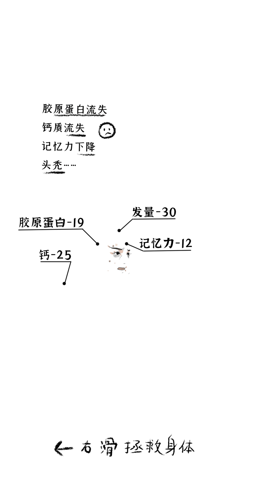 身体|《 明 星 道 歉 声 明 》(别上热搜)