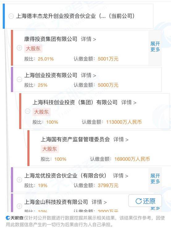 净利润|海泰新光数据打架频关联交易 依赖单一客户实控人美籍