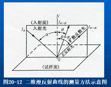 风格|【纺织干货】从织物风格看今年流行趋势