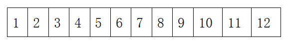 让你一秒钟辨别放射源的危害？
