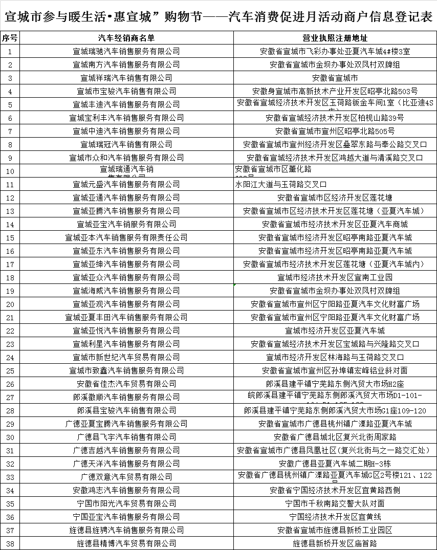 广德县人口有多少_广德县2010年第六次全国人口普查主要数据公报