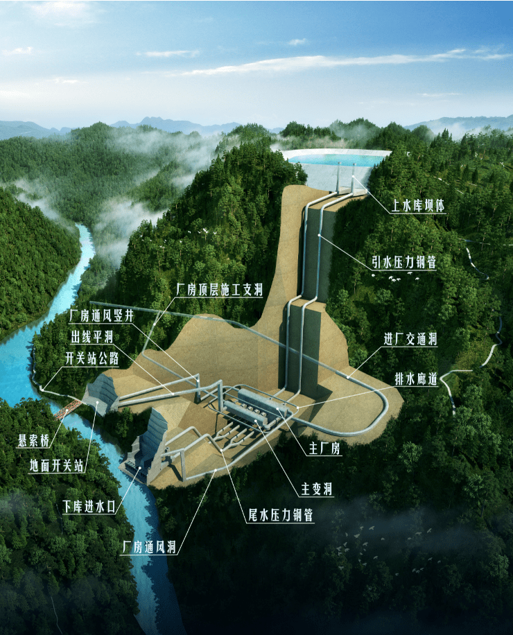 重磅丨贵阳抽水蓄能电站预可行性研究报告通过审查