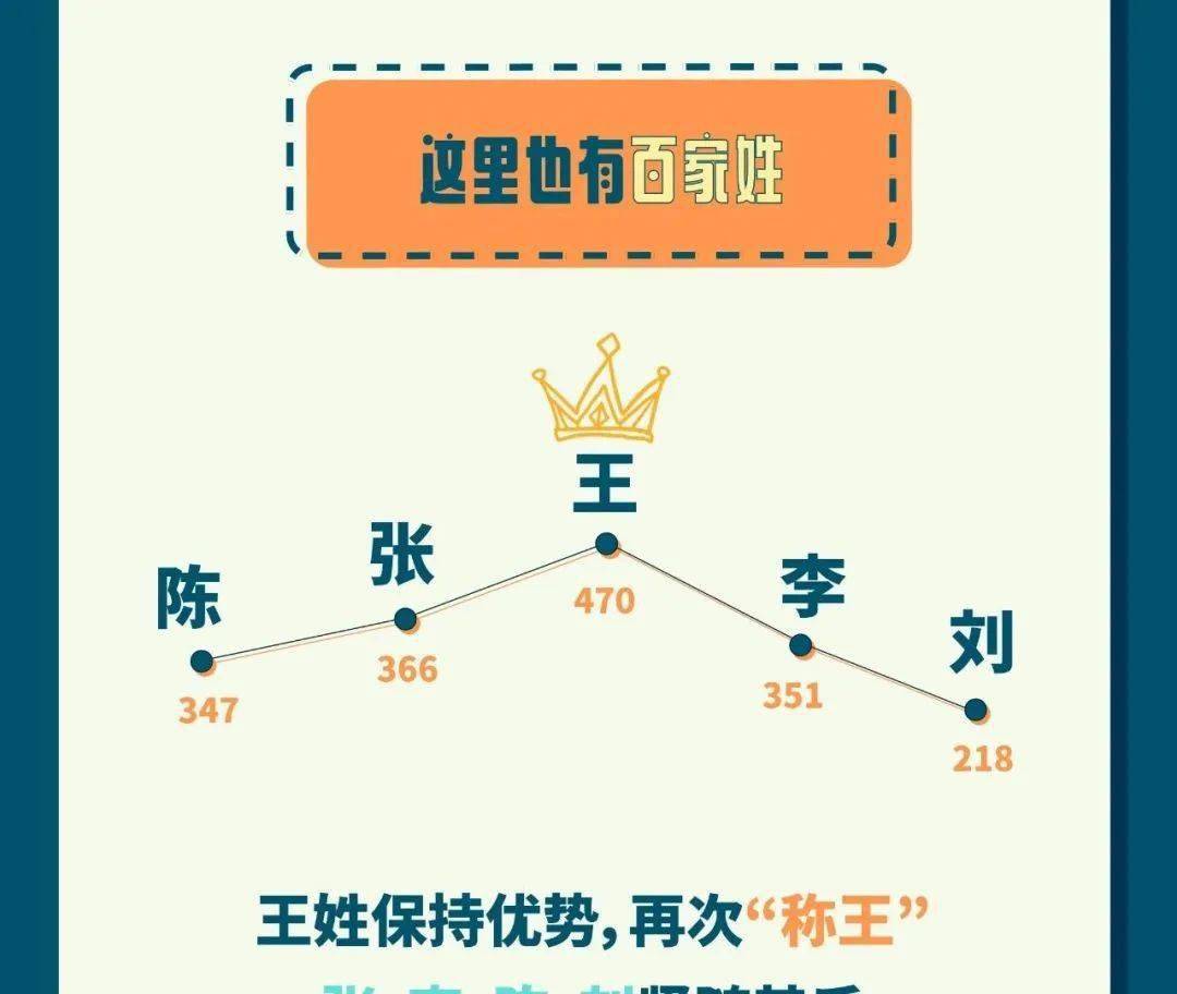 2020人口年龄划分中国_中国人口年龄结构图