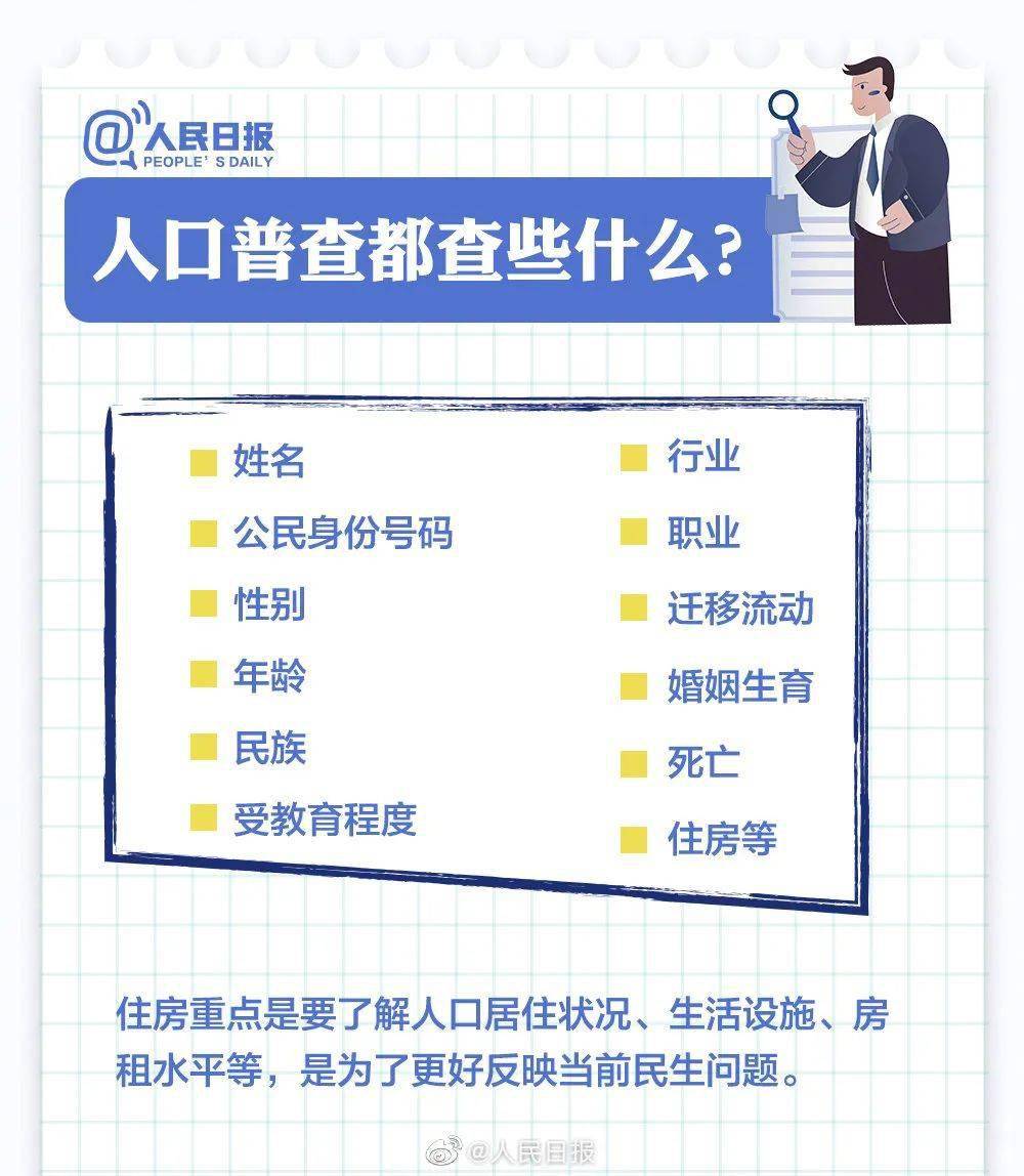 人口普查登记宣传_人口普查宣传图片