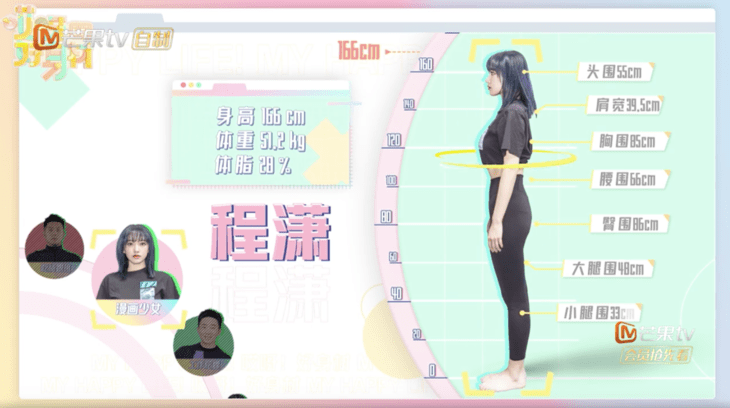 减肥|美人计 | 冷知识：你的体脂率，可能比程潇还低