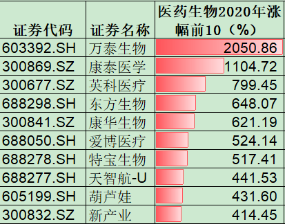 几周胎停的几率大 74a6c95e27274352ac3a64acf4254d3b.png