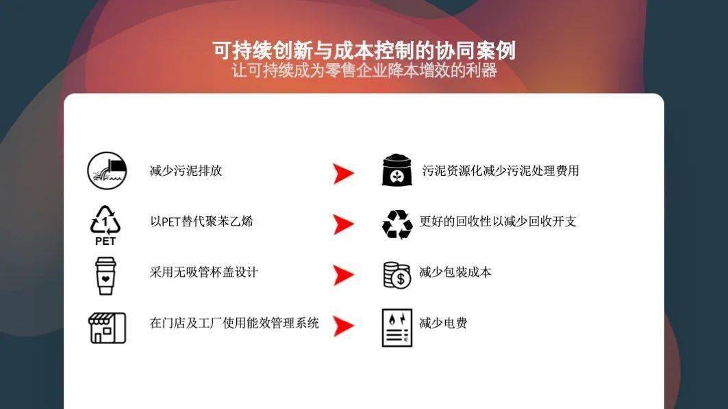 技术|错过秋天的第一杯奶茶？来看看秋天的第一场创新成果展示吧！
