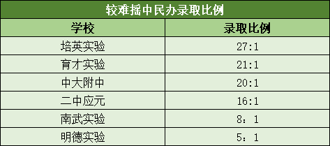 5c2734871f9d402a9ba14c93fceb602e.png