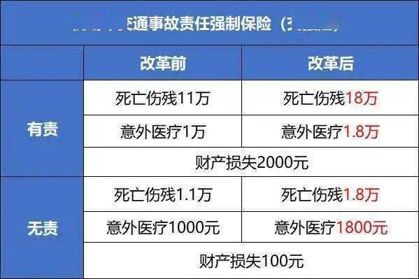 老总调额度_花呗额度图片