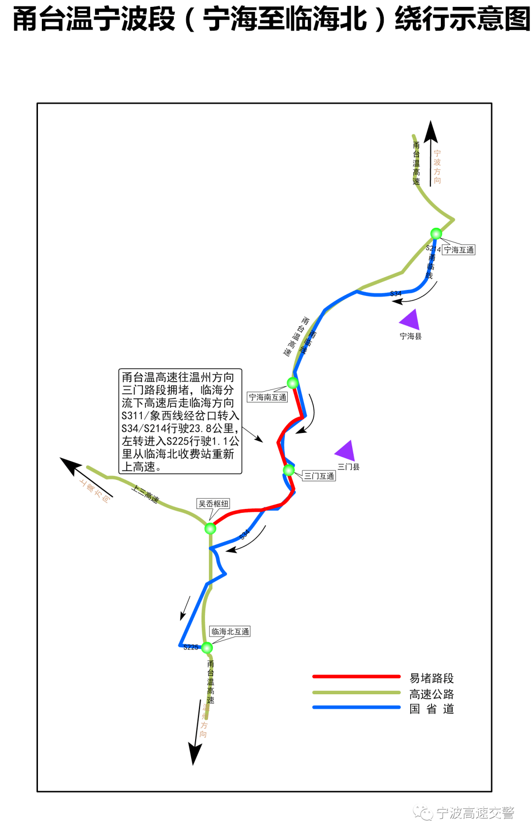 s319省道→长邱线→g1501保国寺上高速→九龙湖下高速→九龙大道→中