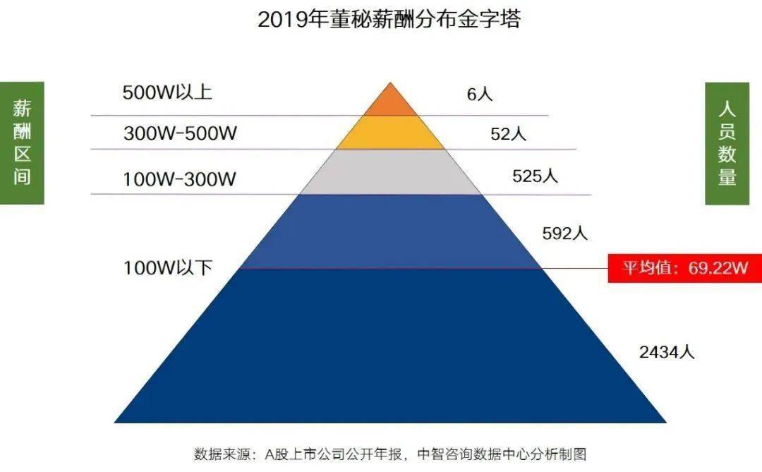 国企和民营企业GDP_国企所占gdp比重(3)