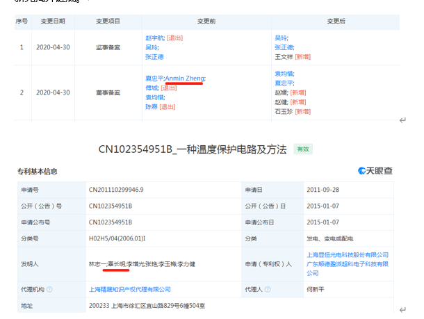 青岛|海泰新光隐瞒关联企业，信息披露存疑
