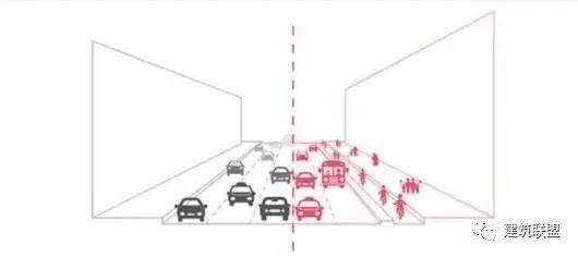 什么是道路红线 cf78e050633746d0ba030d794421eb1f.jpeg