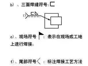 干货丨焊接在钣金图纸中如何标注,你知道吗?