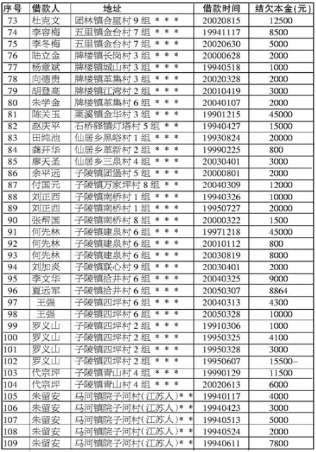 姓钱人口数量_古代人口数量统计图片(3)
