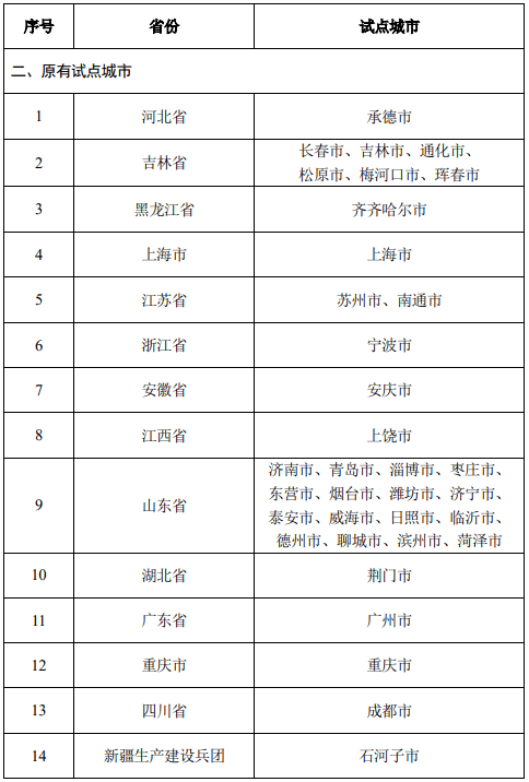 人口老龄化对社会保障的影响_人口老龄化(2)