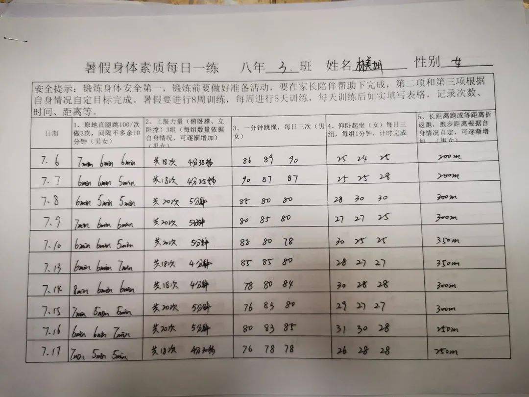 天津市第三十五中学暑期学生体育家庭作业工作总结