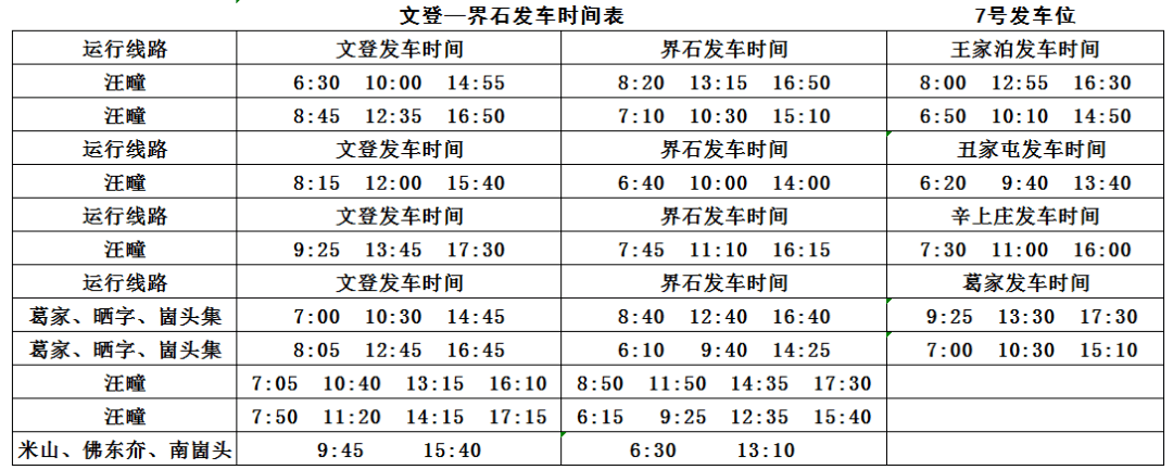 收藏文登公交最新运行时间表