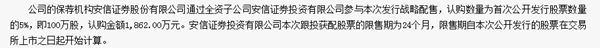 产品|天臣医疗上市首日涨119% 规模袖珍产品降价净利现大降