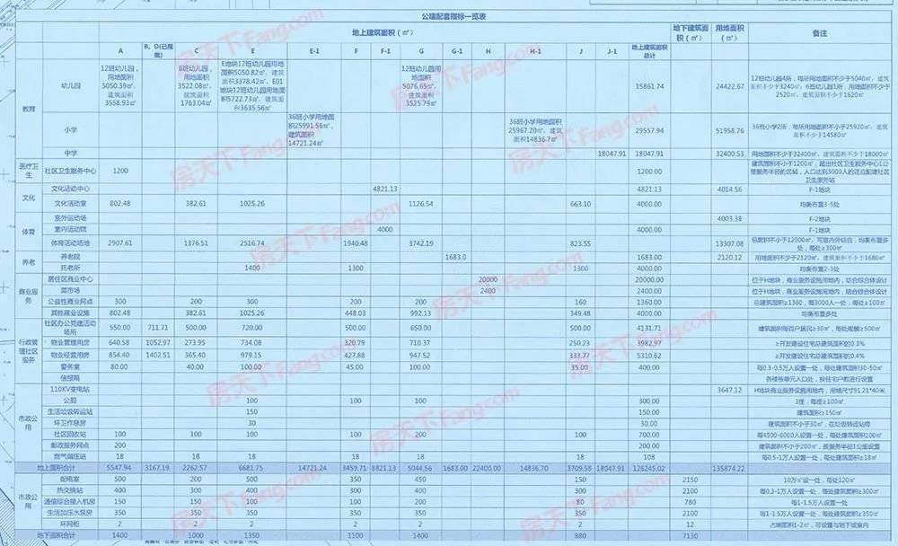 各省面积及人口一览表_中国各省人口分布图(2)