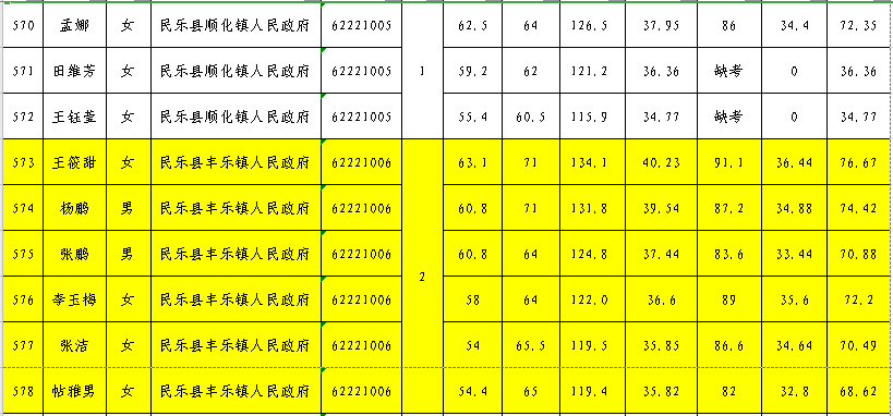 张掖的人口来源_张掖七彩丹霞(3)